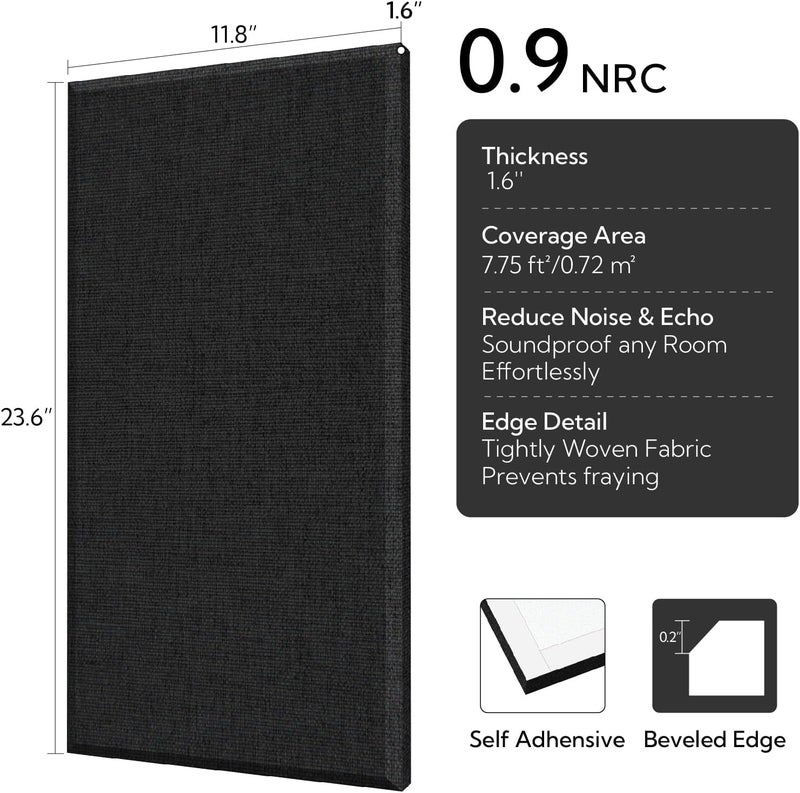 Olanglab Fiberglass Acoustic Wall Panels 4 Pack, 11.8'' x 23.6'' Sound Panels, Fabric Wrapped Sound Proof Panels for Walls (Black) - Image 2